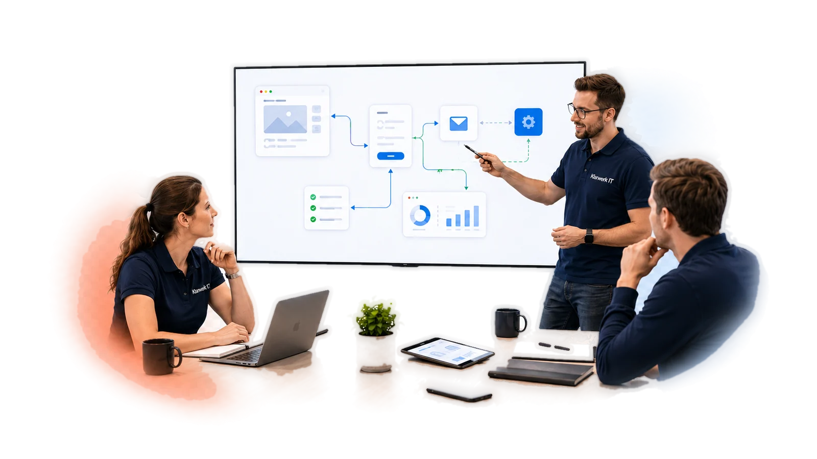 Digitale Workflows, Website, Automatisierung und Kundenportal als Klarwerk Service